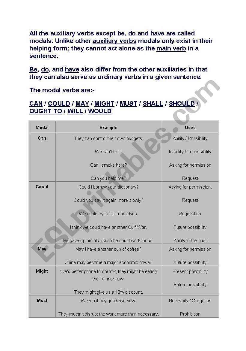 modals worksheet