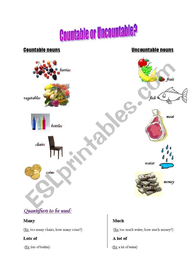 Countable or uncountable? worksheet