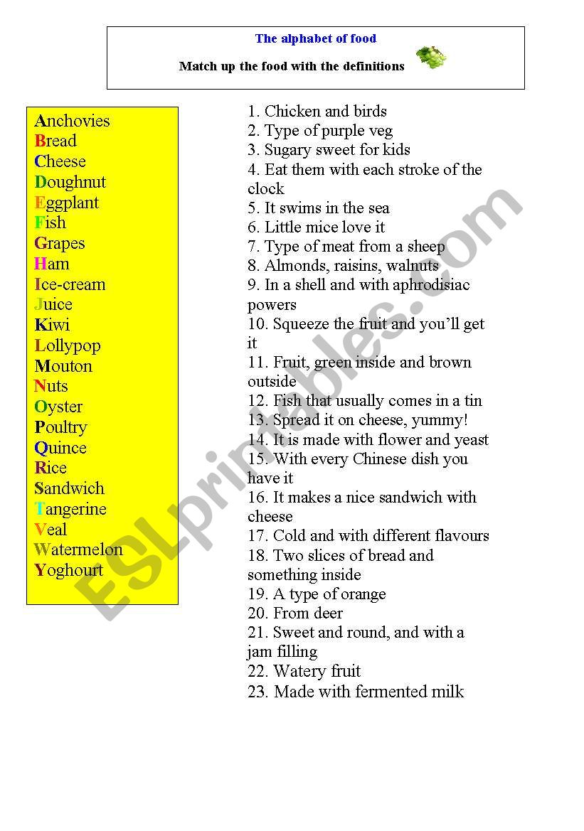 The alphabet of food worksheet