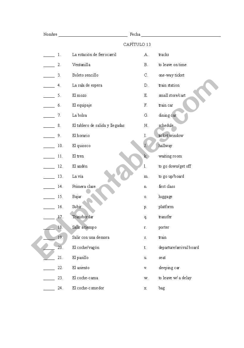 Places worksheet