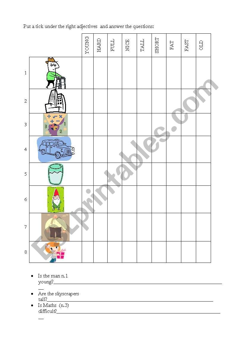 Adjectives and yes/no questions