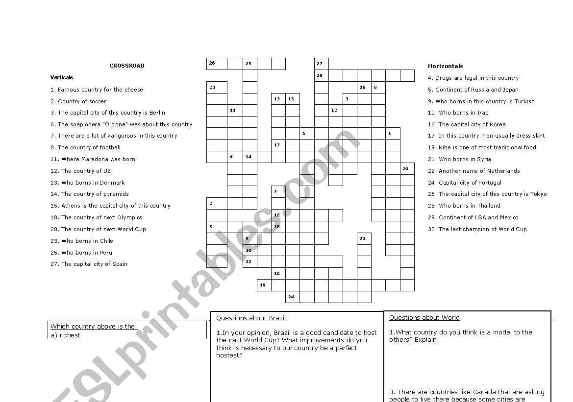 Crossroad Countries worksheet