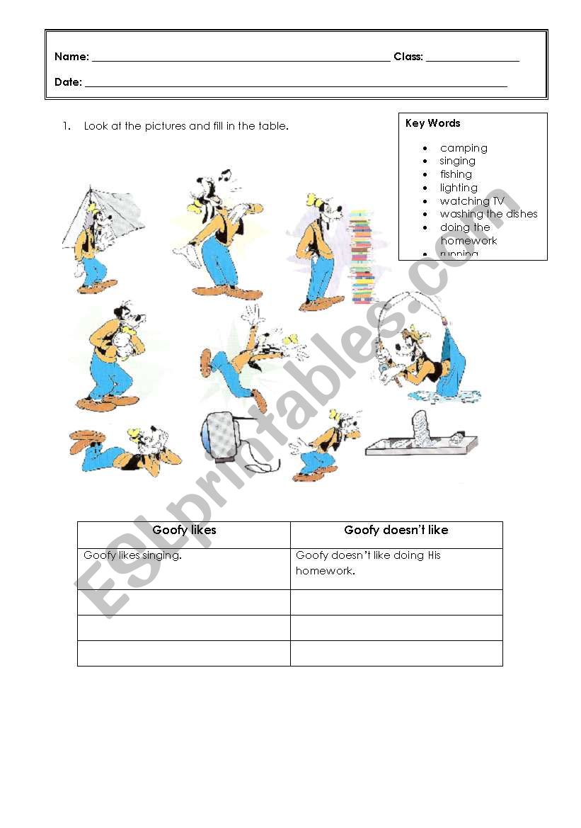 Goofys likes and dislikes worksheet