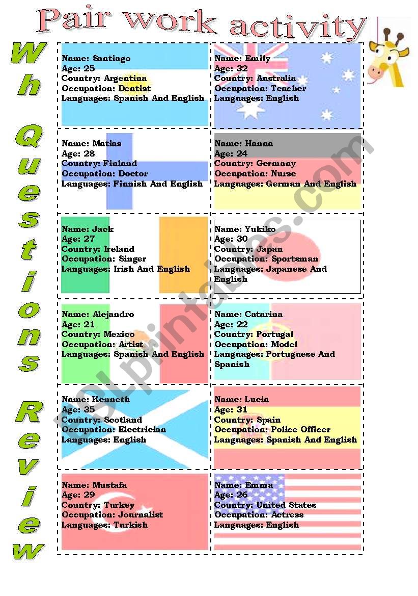 Wh questions...Pair Work Activity (1) -