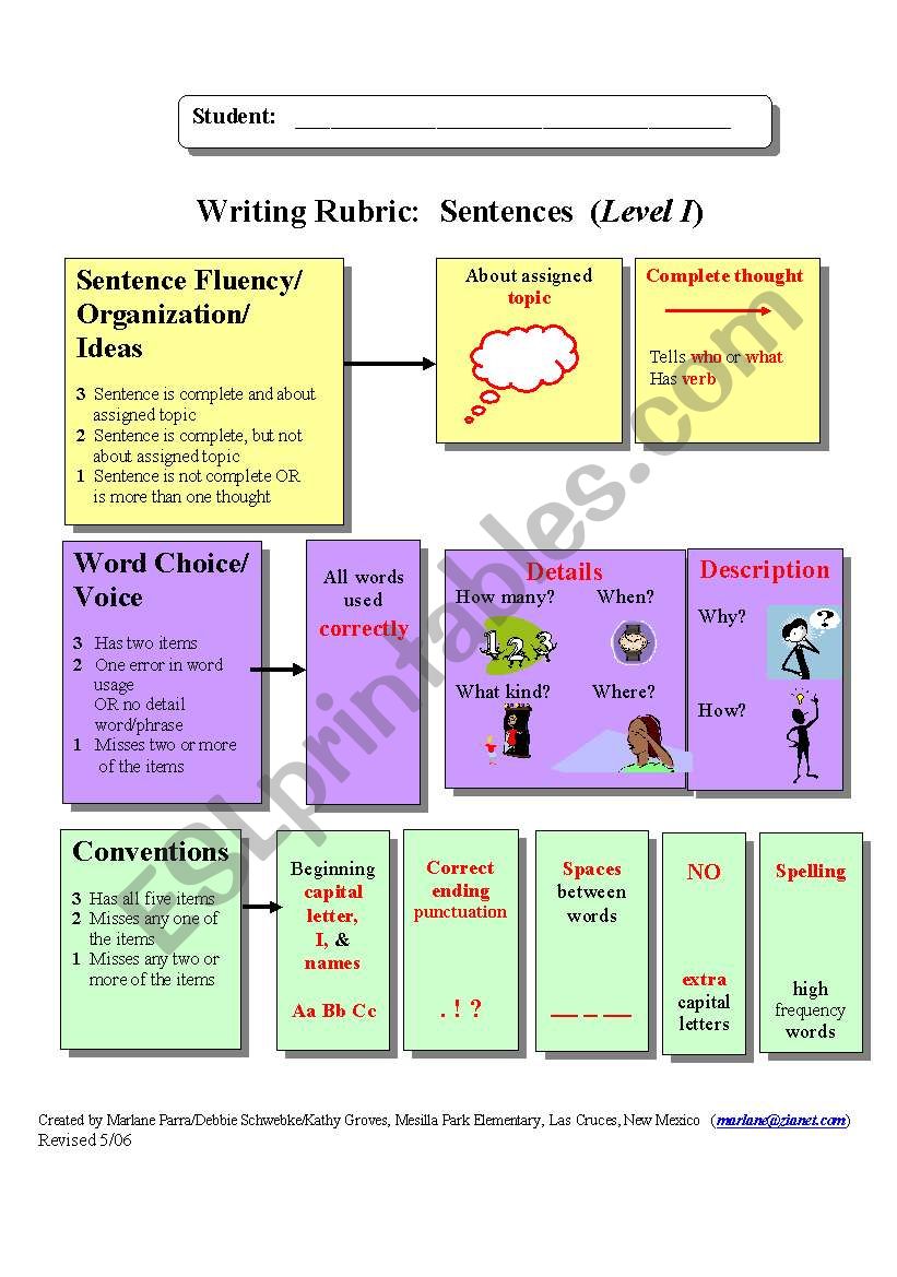 Sentence Rubric worksheet