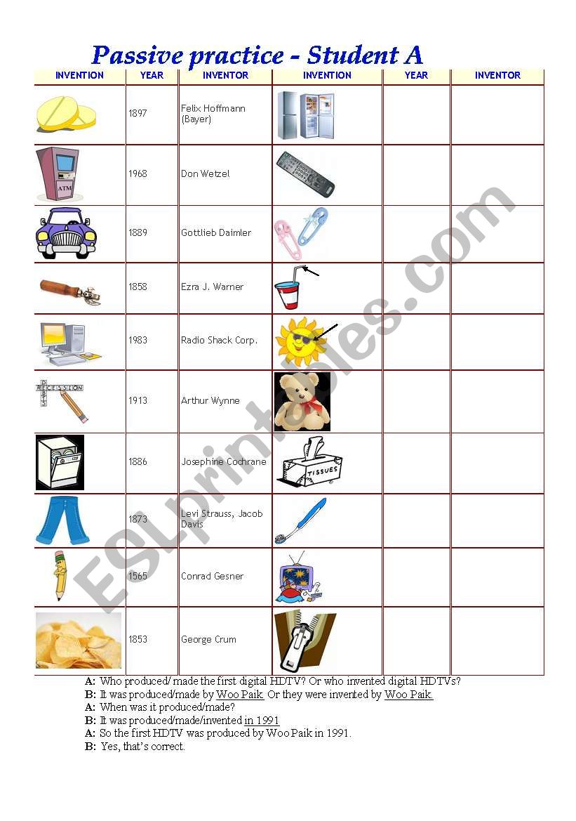 Pairwork - Passive in simple past - Famous inventions