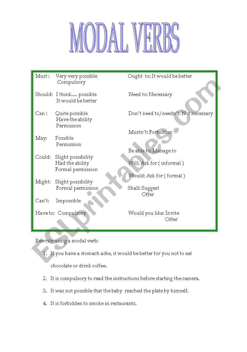 Modal verbs worksheet