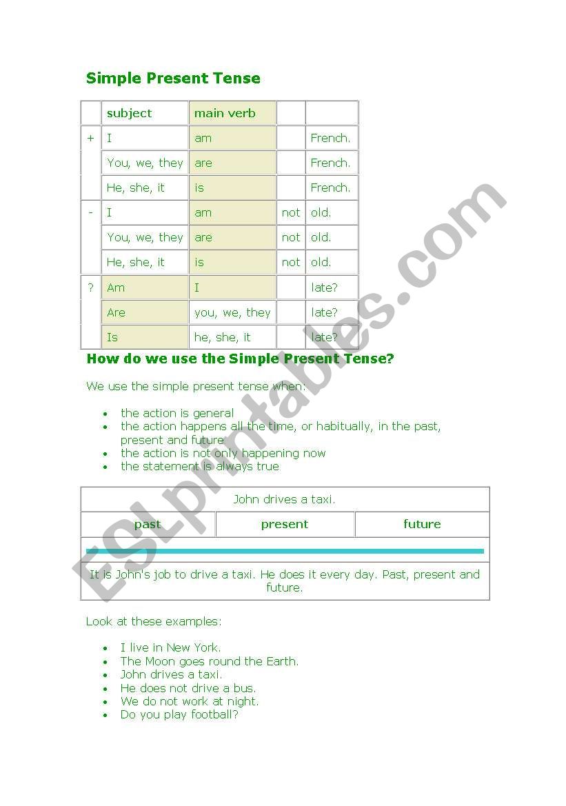 present simple tense worksheet