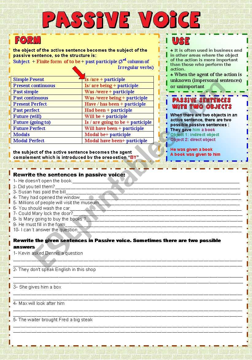 Passive voice worksheet