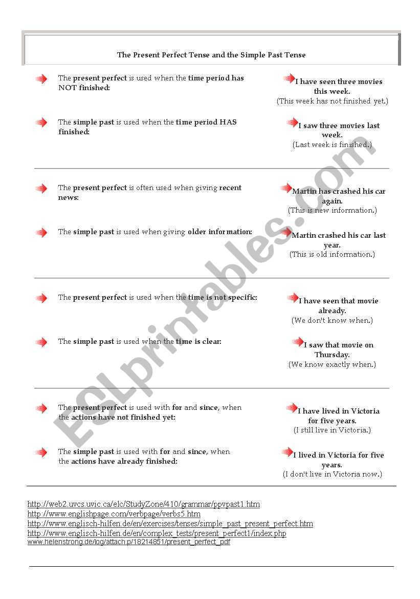 summary on past simple present perfect