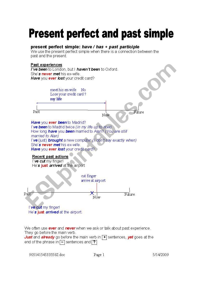 Present Perfect and Past Simple