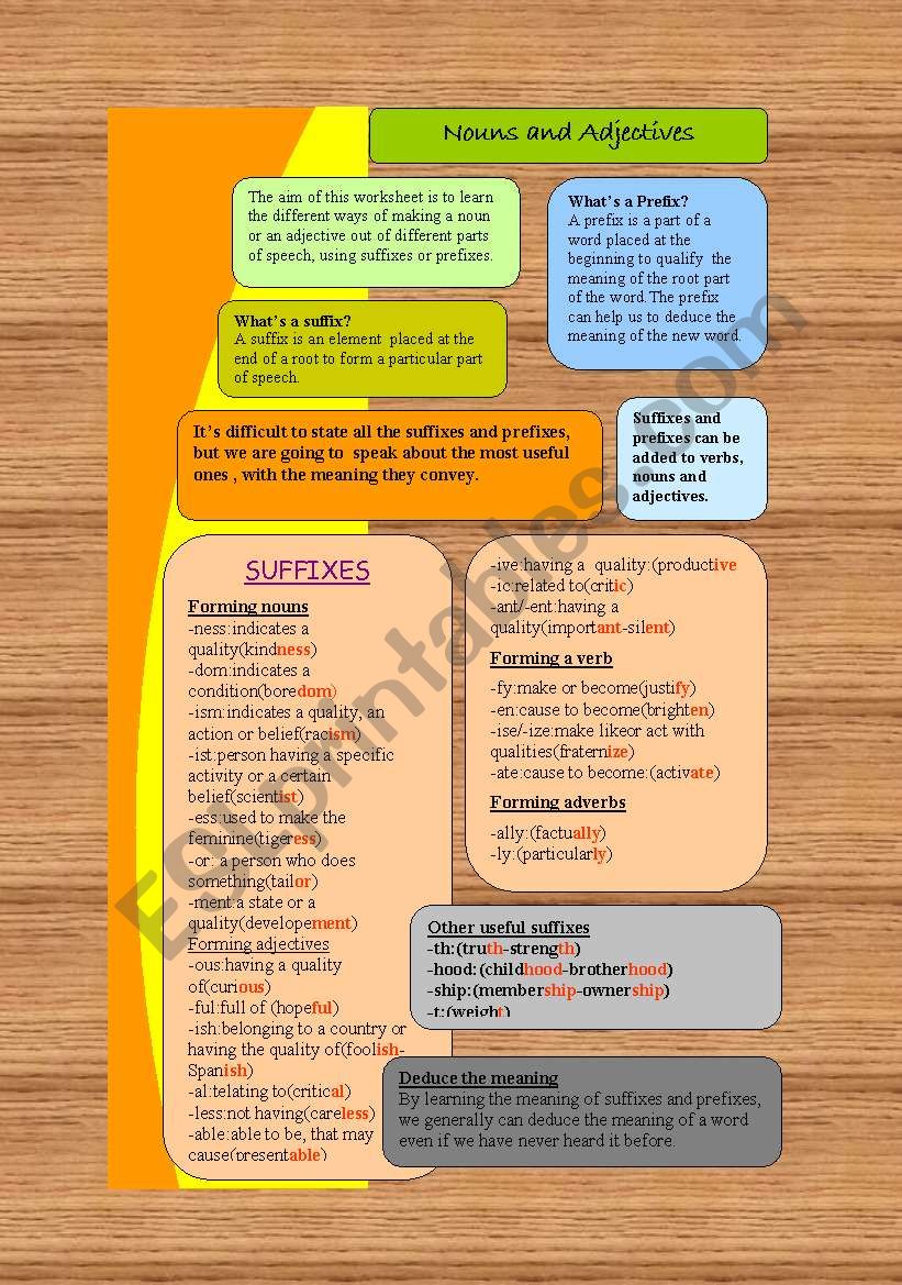 Word families worksheet