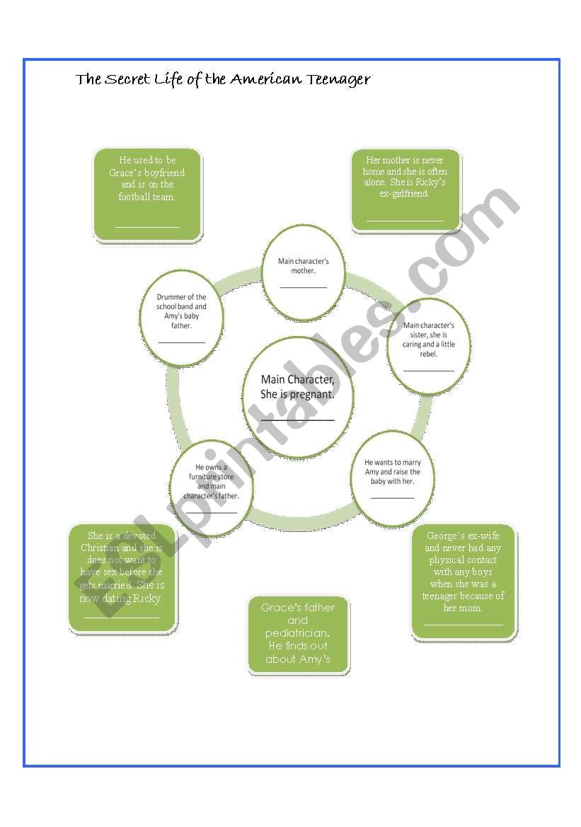 English worksheets The Secret life of the American Teenager diagram pic