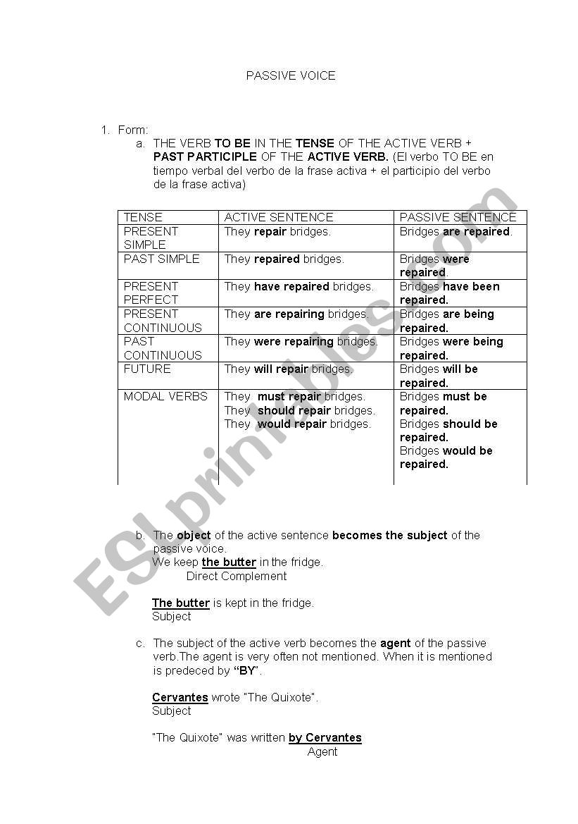 PASSIVE VOICE GRAMMAR SHEET worksheet