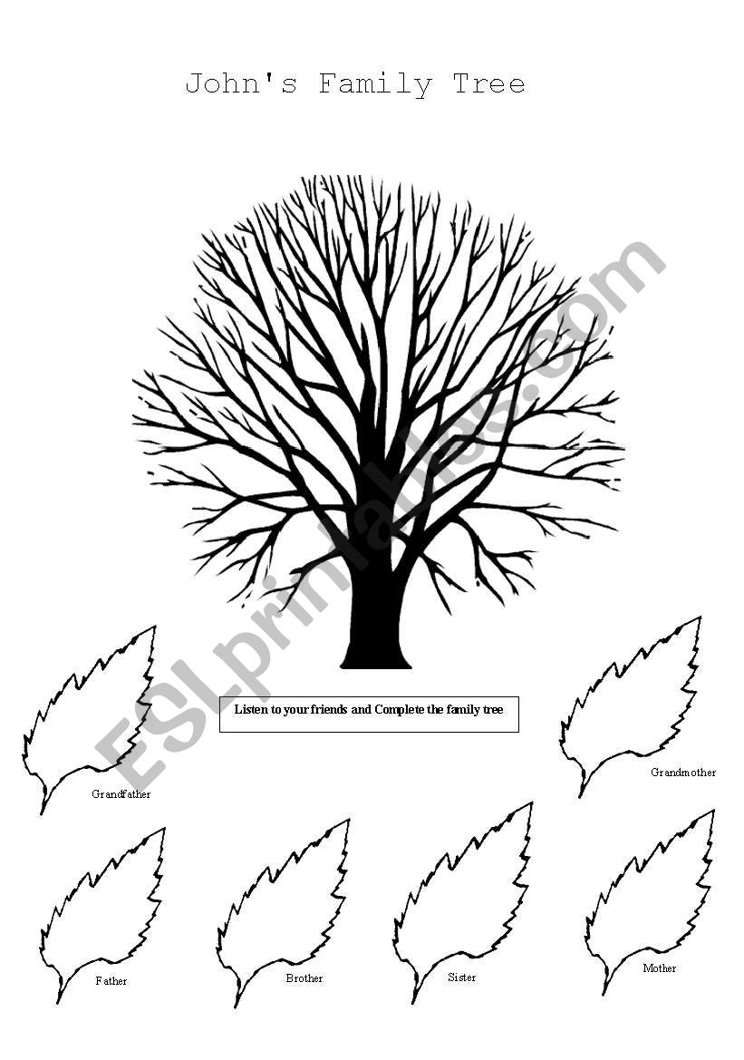 Johns family Tree worksheet