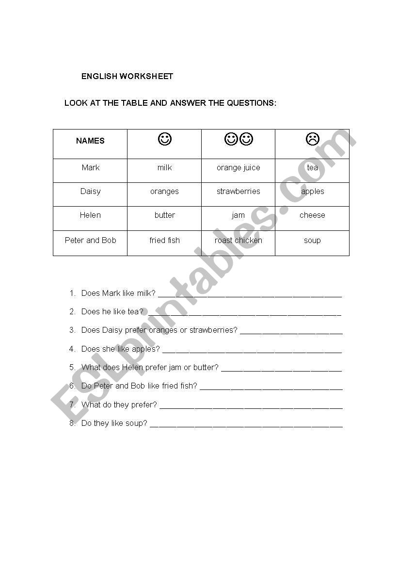 Likes and dislikes worksheet