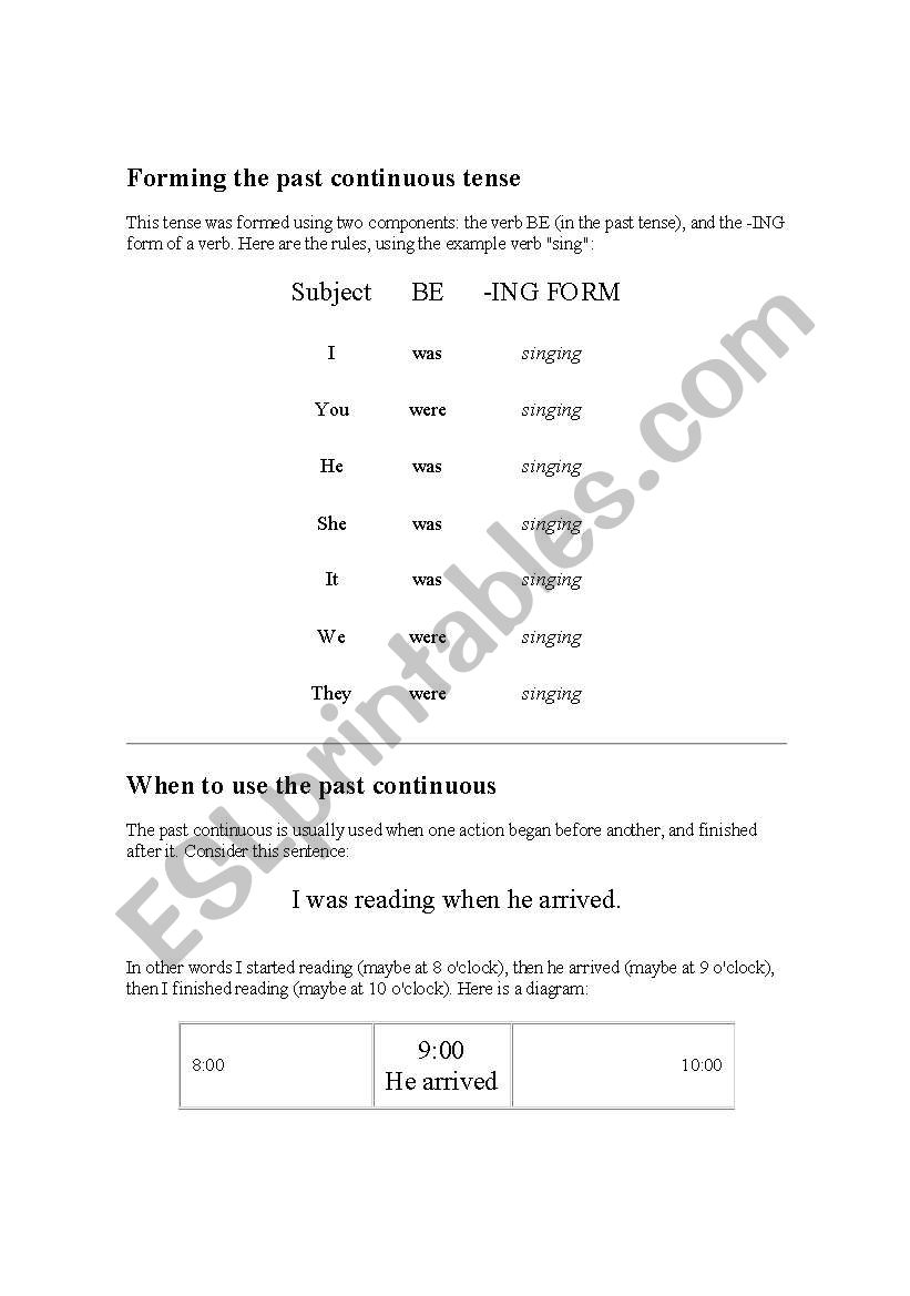 Past Continuous worksheet