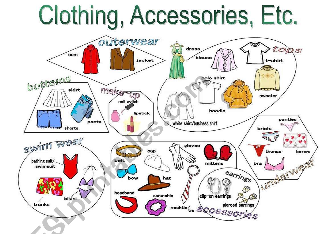 Clothing, Accessories, Etc. - Chart