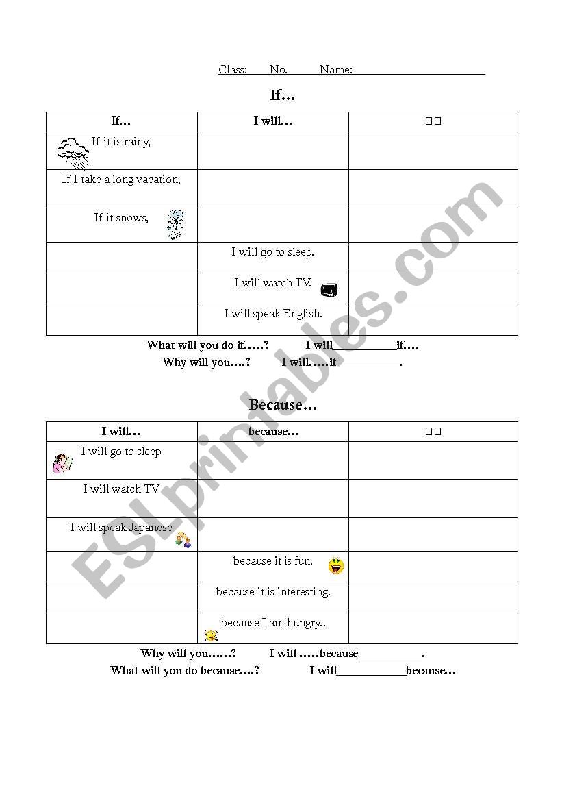 If..chart worksheet