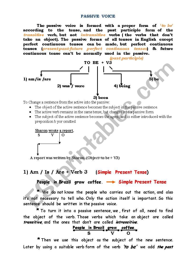 PASSIVE VOICES worksheet