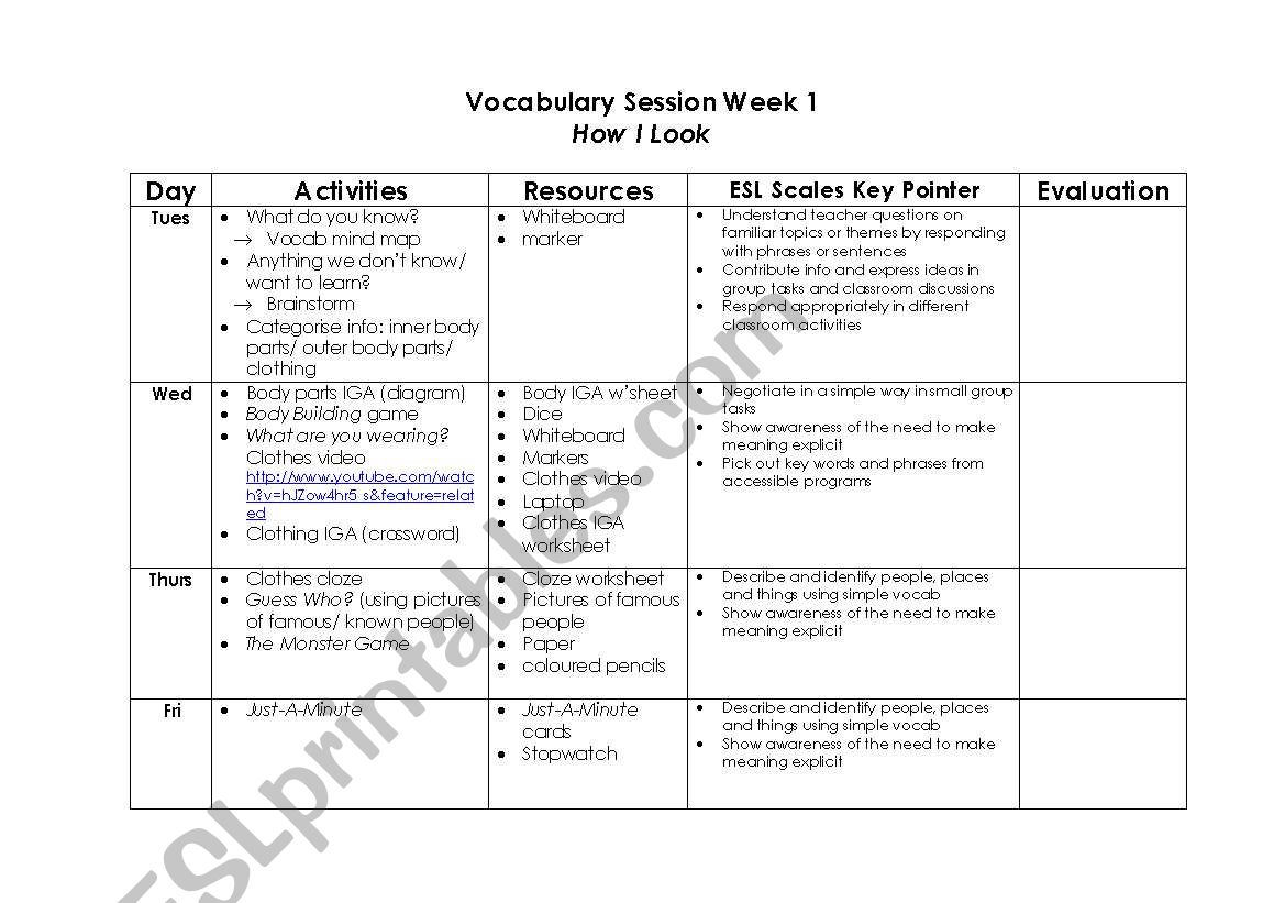 Vocab lessons- body and clothes