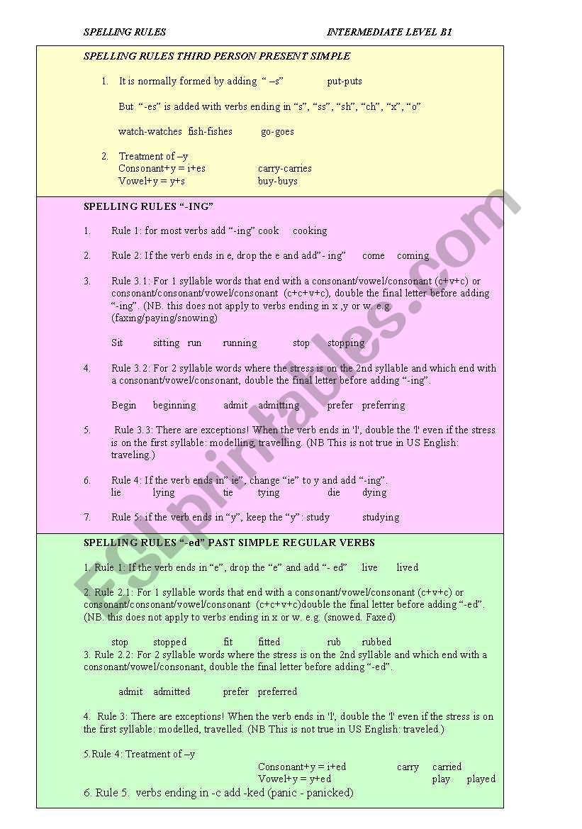 SPELLING RULES AND PRACTICE LEVEL B1