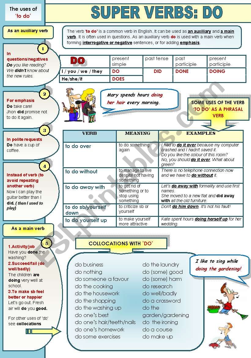 Super English Verbs Part 3 Do Page Grammar Guide The Verb To Do As An Auxiliary And A Main Verb Do As A Phrasal Verb With Meanings And Examples And