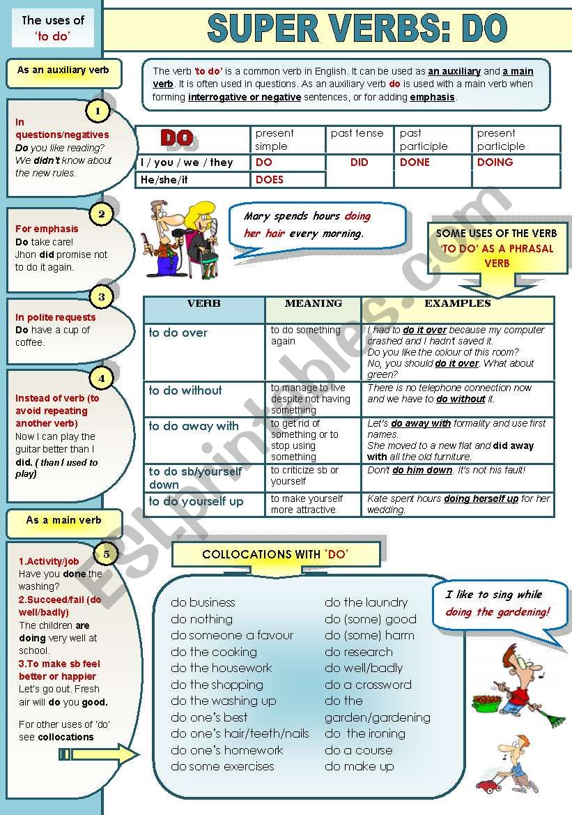 SUPER ENGLISH VERBS! PART 3: DO - ! PAGE GRAMMAR-GUIDE ( the verb to do as an auxiliary and a main verb, do as a phrasal verb with meanings and examples and collocations with do)