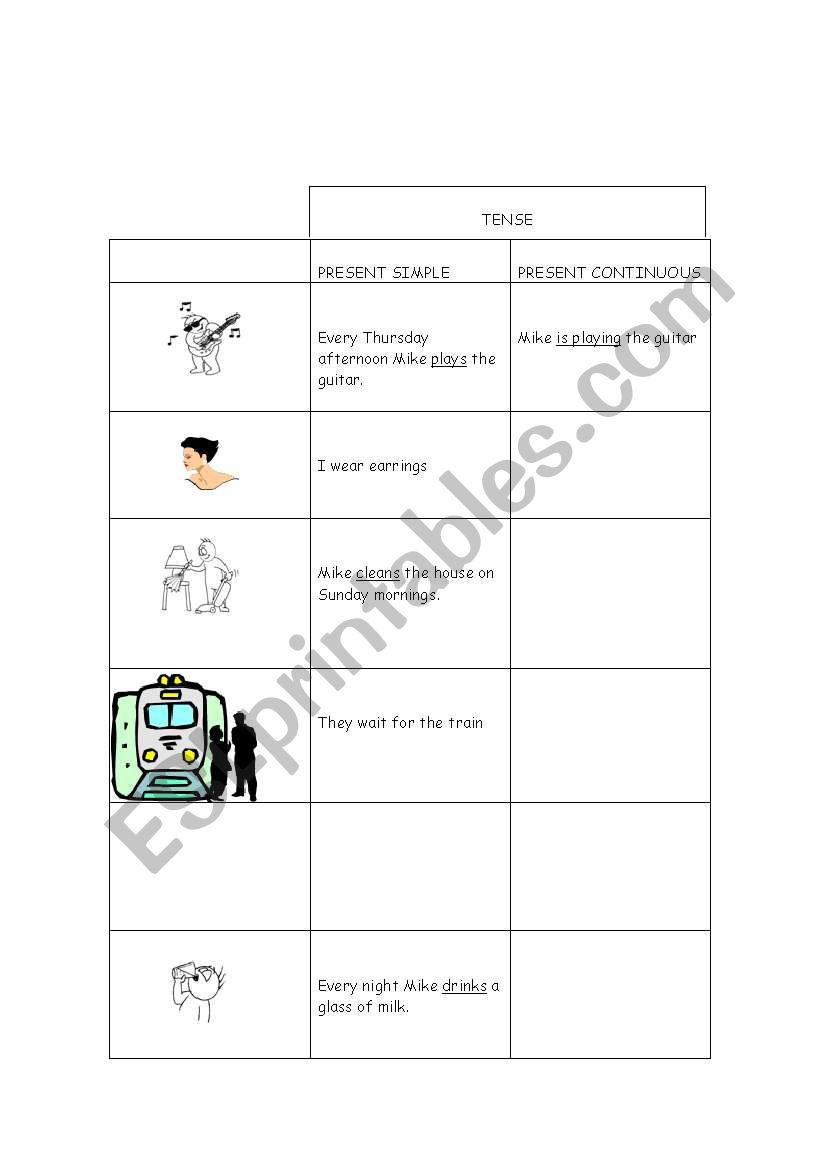 Present Simple and Continuous worksheet
