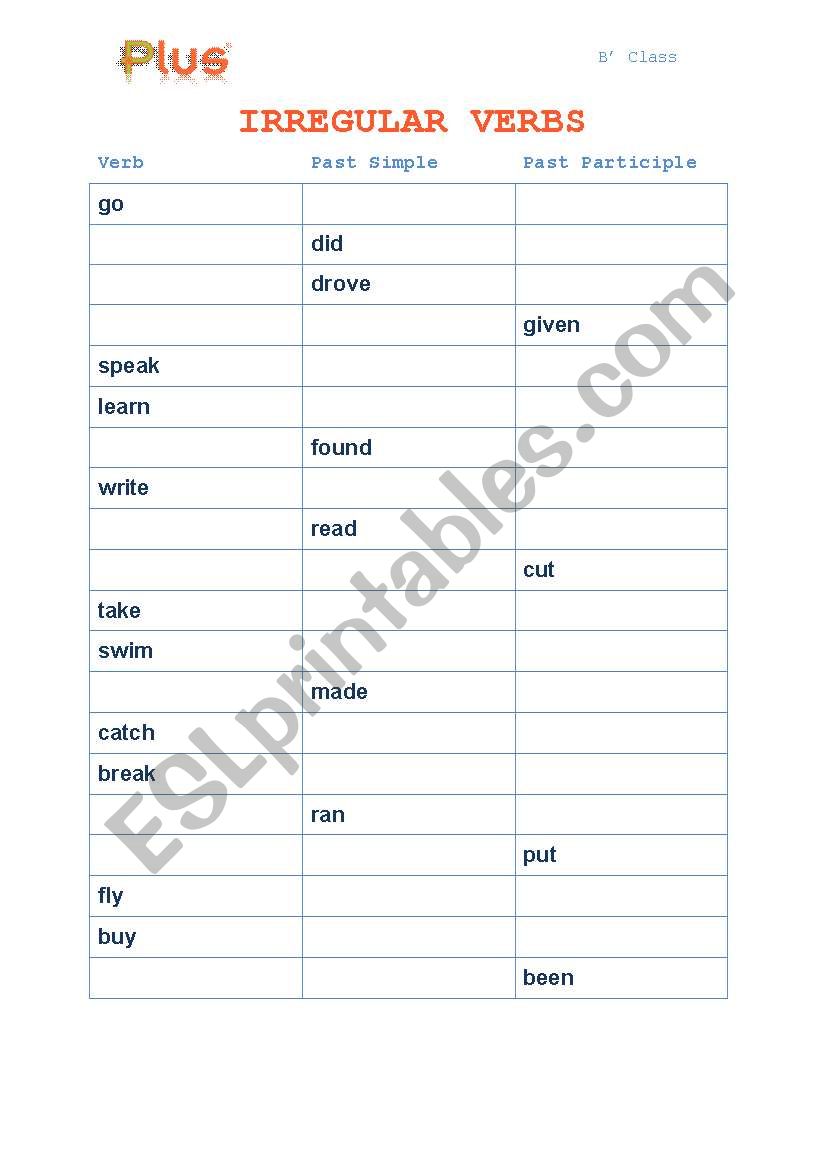 Irregular verbs practice worksheet