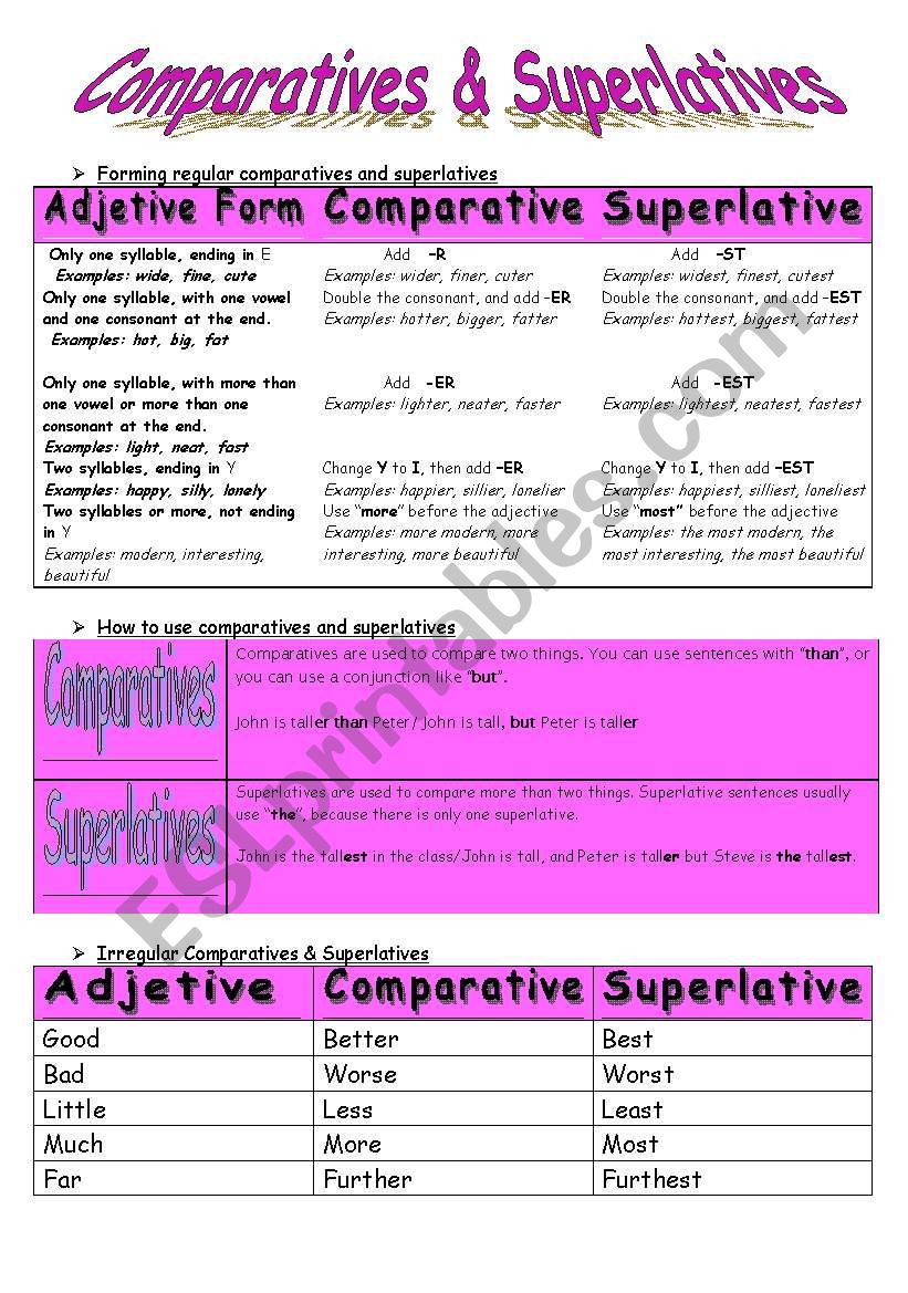 Comparatives worksheet