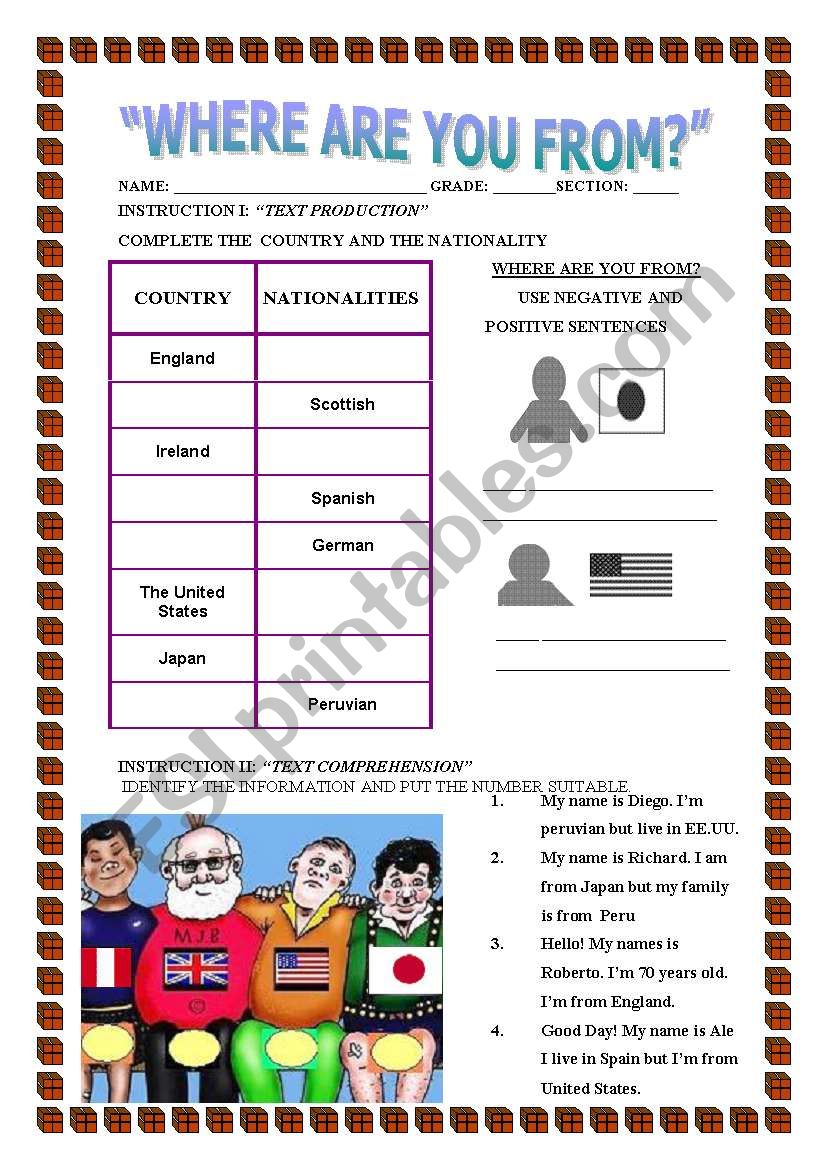 WHERE ARE YOU FROM = NATIONALITIES