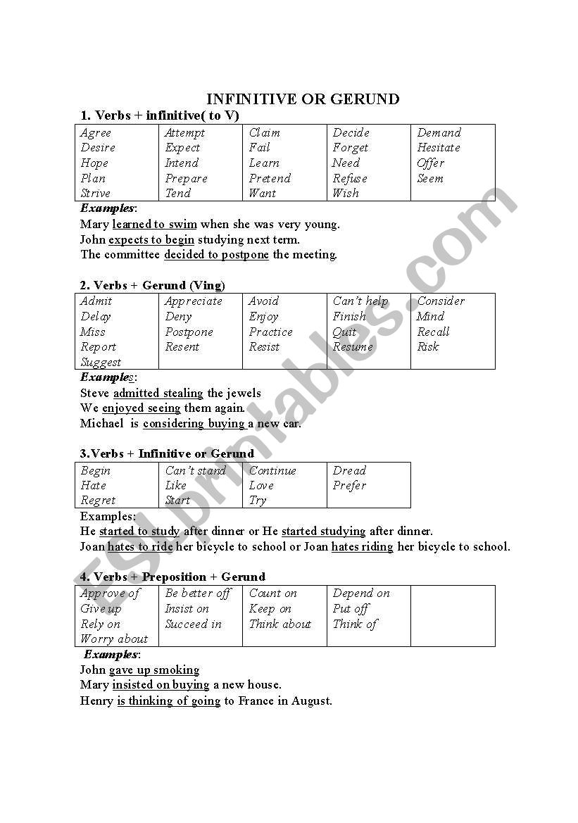 V infinitive or gerund worksheet