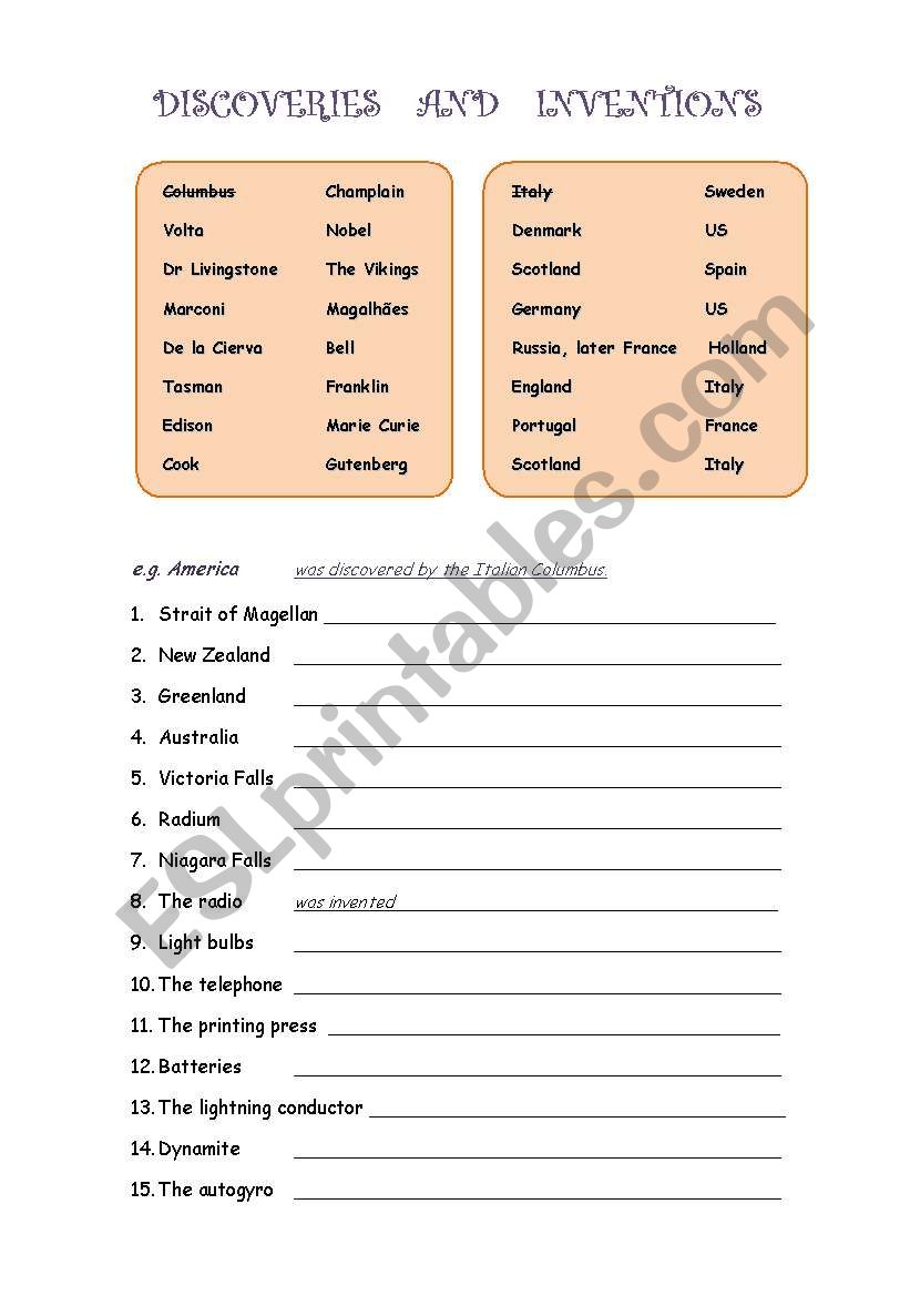 Passive voice and Nationalities