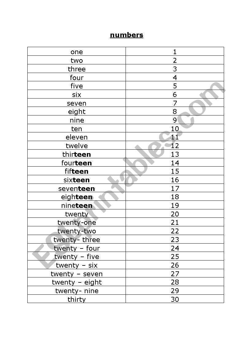 numbers 1-30 worksheet