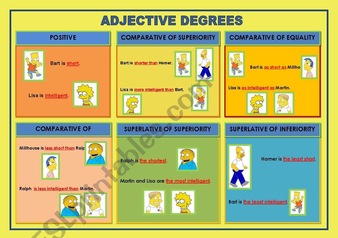 Adjective Degrees worksheet