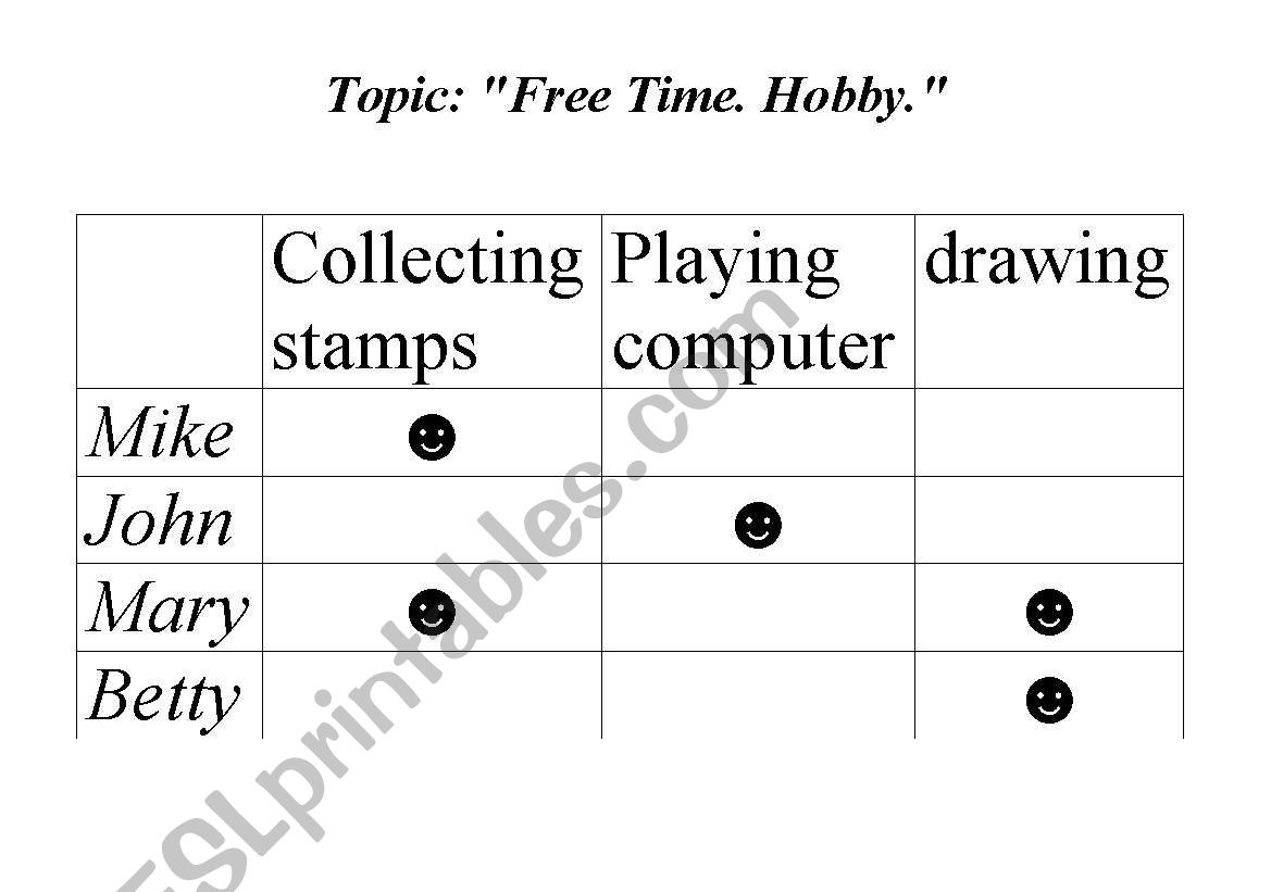 Free Time. Hobby and Leisure worksheet