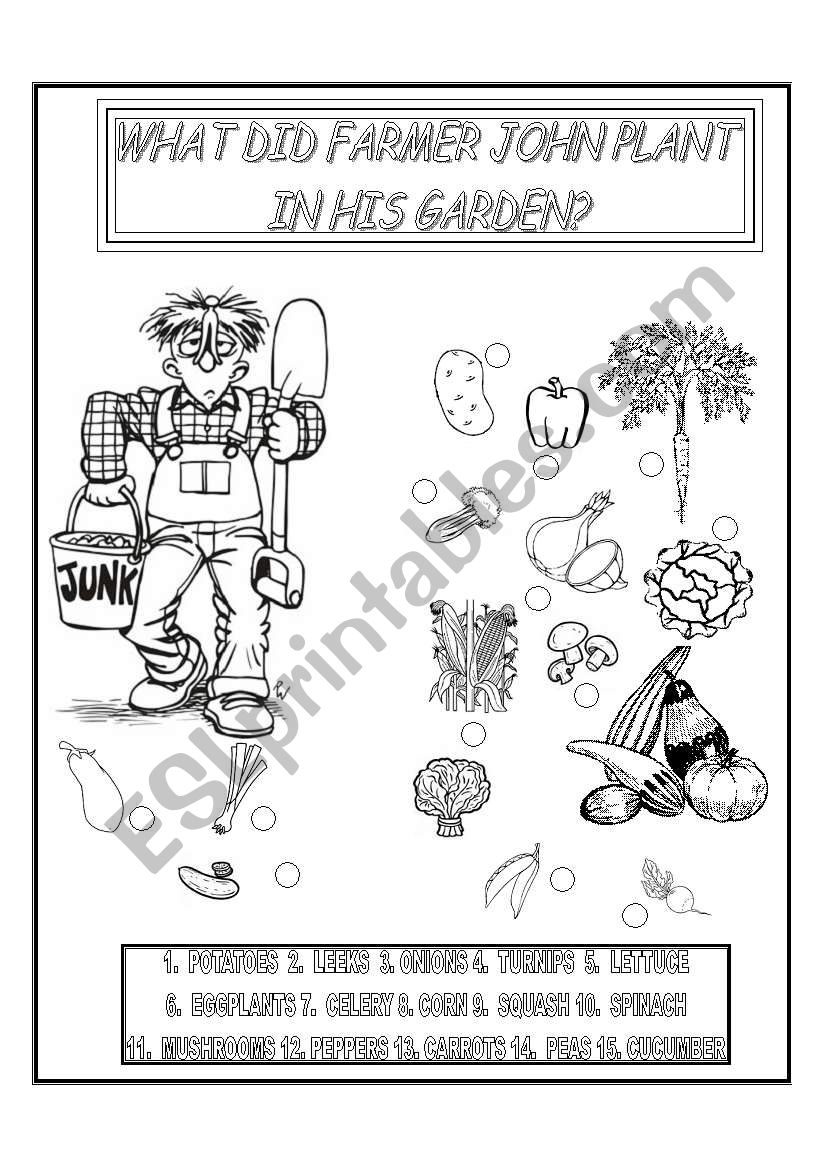 WHAT DID FARMER JOHN PLANT? worksheet