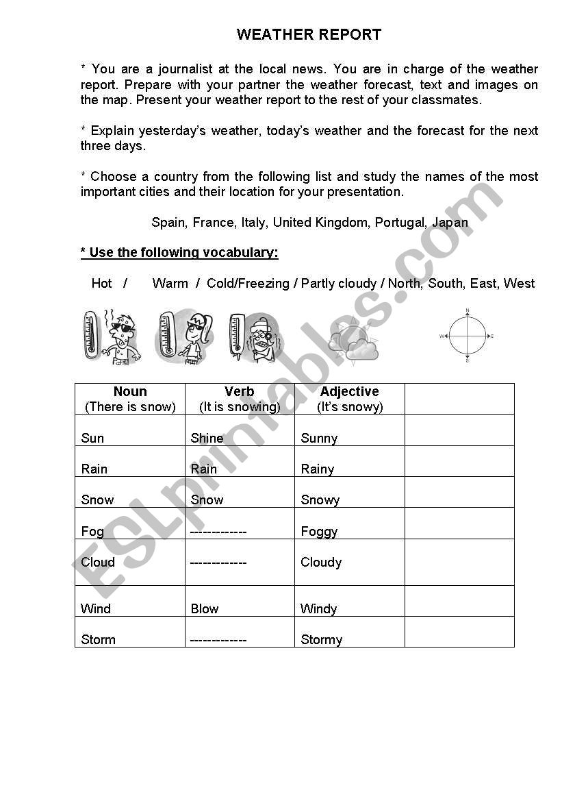 Weather report worksheet