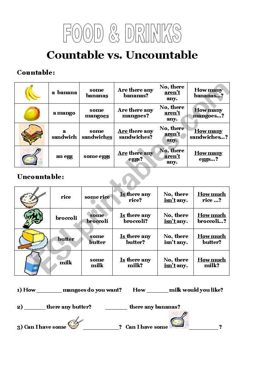Countable Vs Uncountable Food And Drink Esl Worksheet By Walison