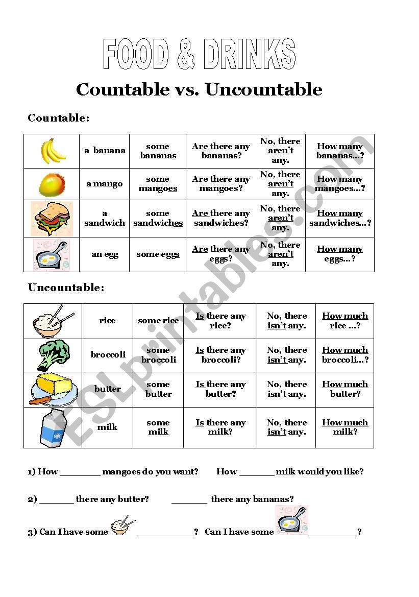 Countable vs Uncountable Food and Drink