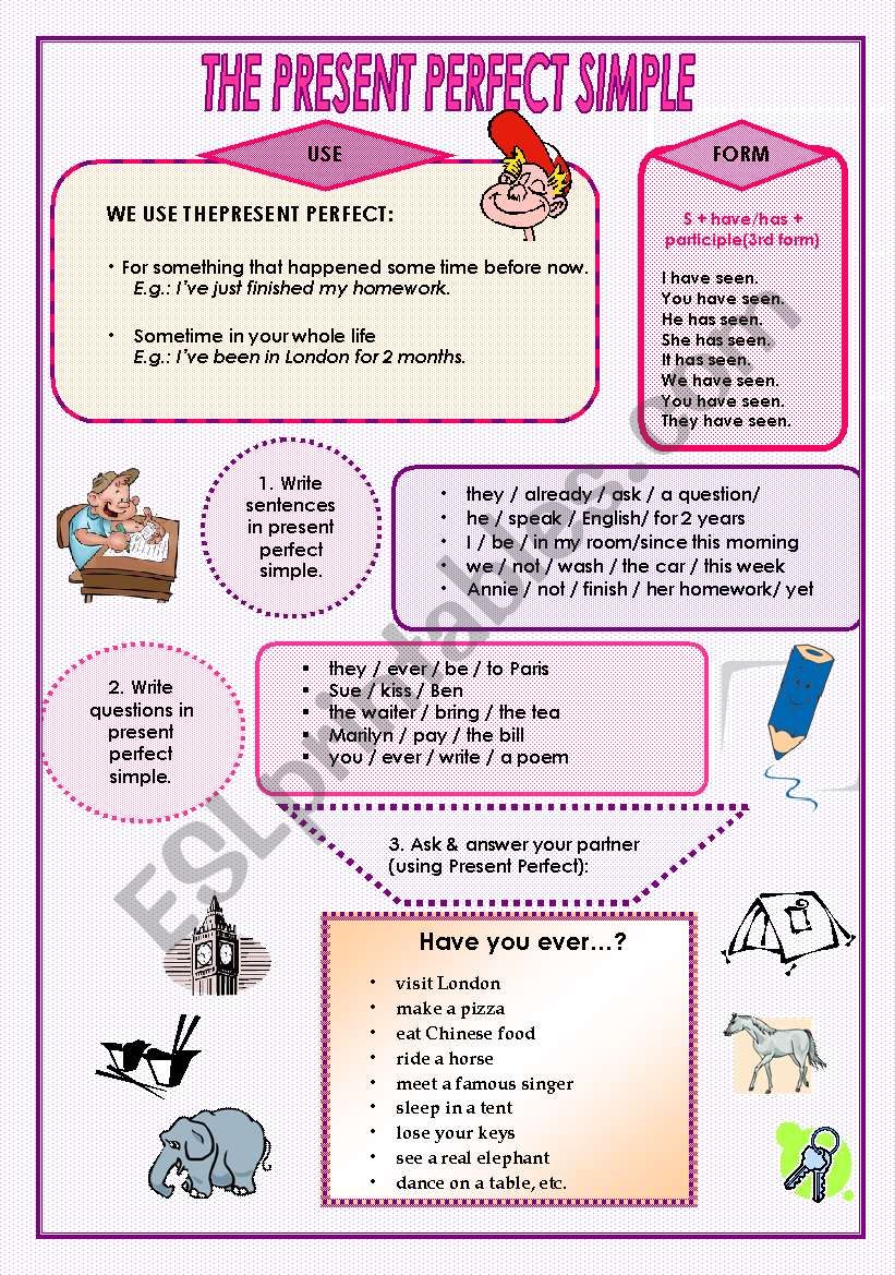 The Present Perfect Simple (study box and practice)