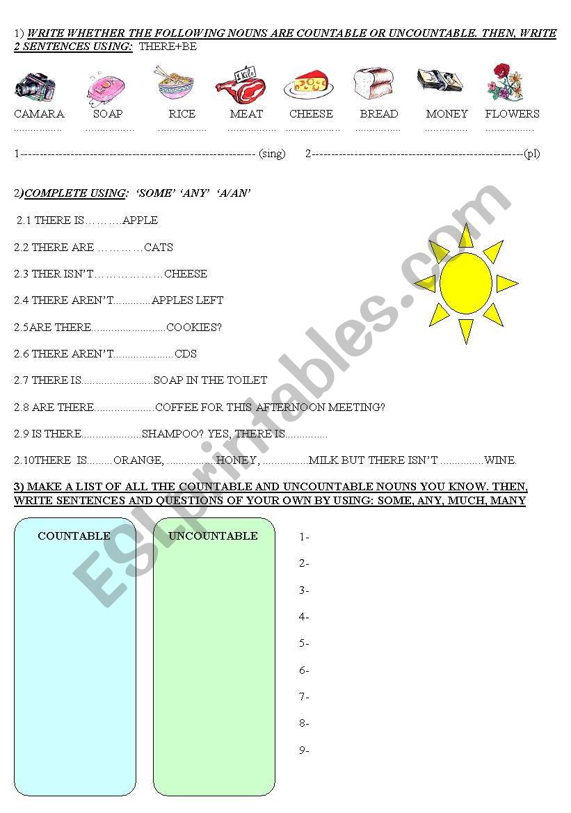 COUNTABLE AND UNCOUNTABLE NOUNS