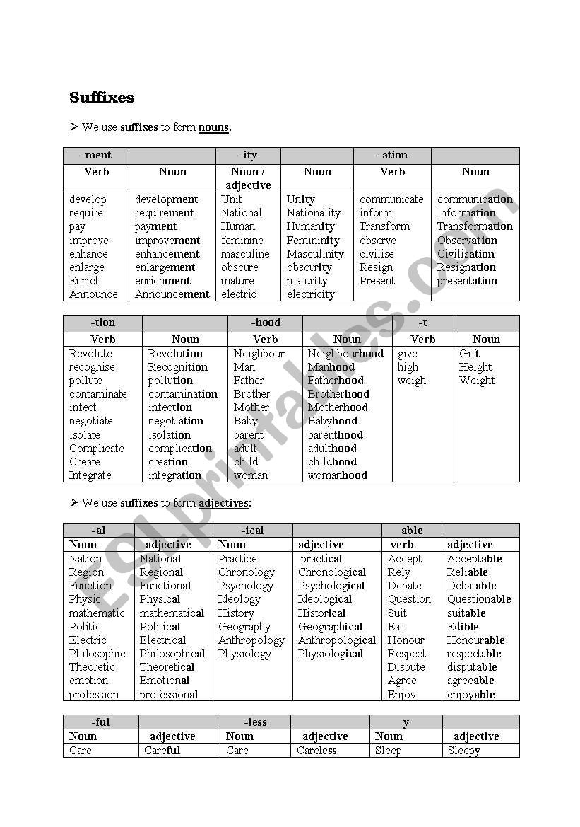 Suffixes worksheet