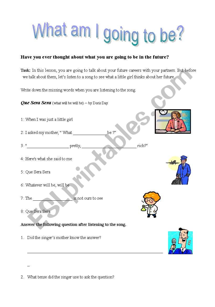 Be going to - future  worksheet