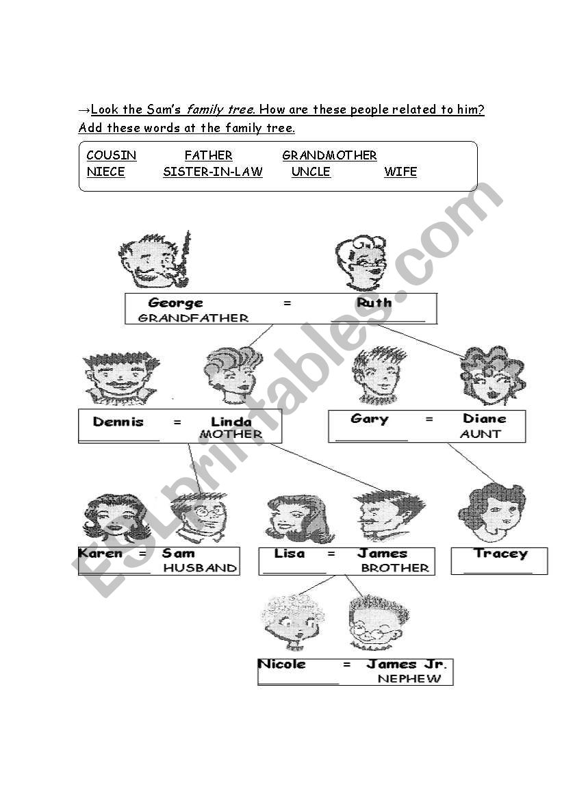 family tree worksheet