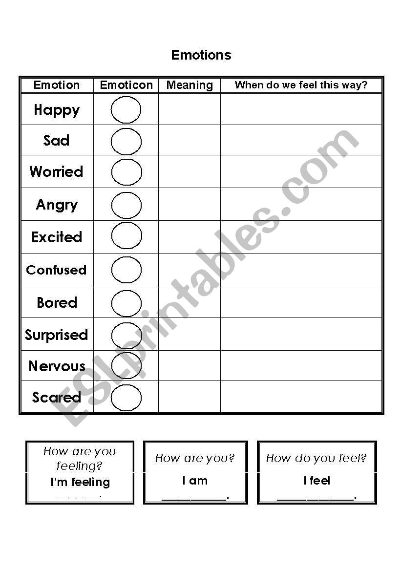 Teach Emotions using Emoticons