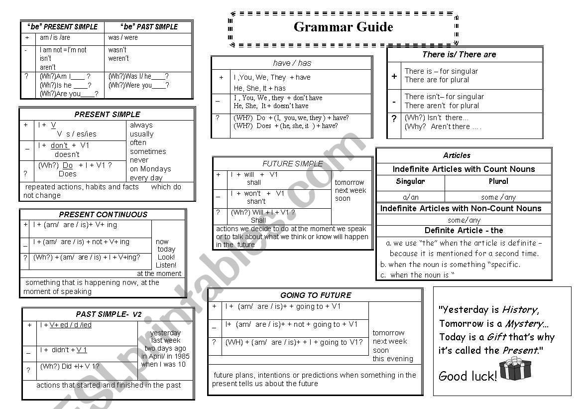 Grammar Guide - for young learners