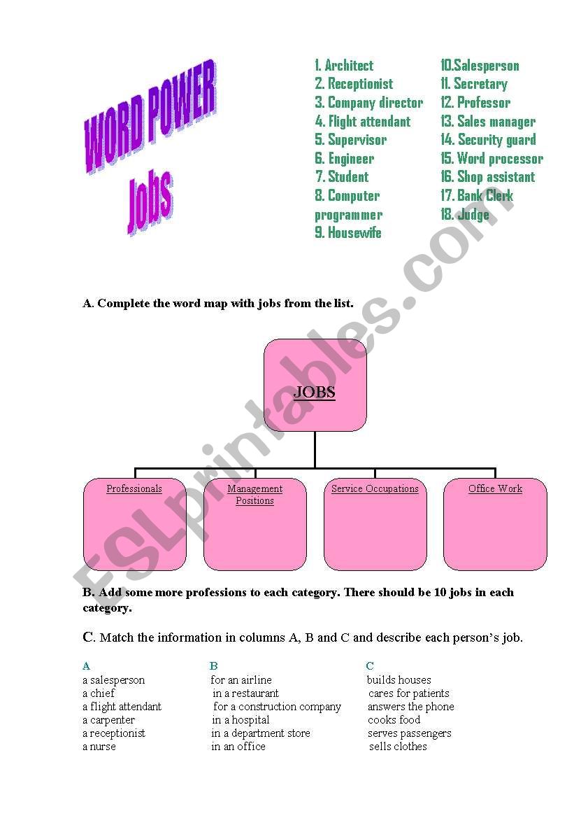 Jobs, training worksheet