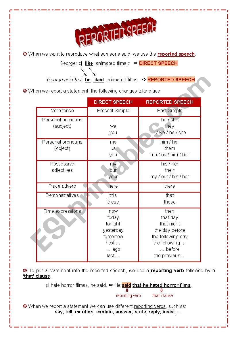 reported speech worksheet present simple